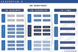 邮报：利物浦、枪手、蓝军和纽卡等队关注森林21岁后卫穆里略